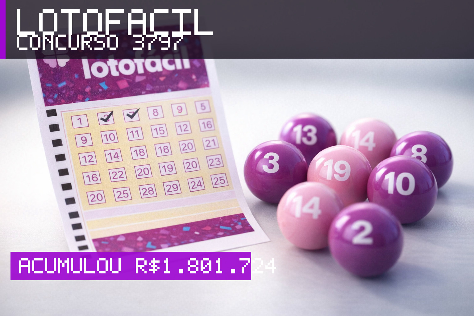 Resultado da Lotofácil, concurso 3797: acumulou r$ 1.801.724