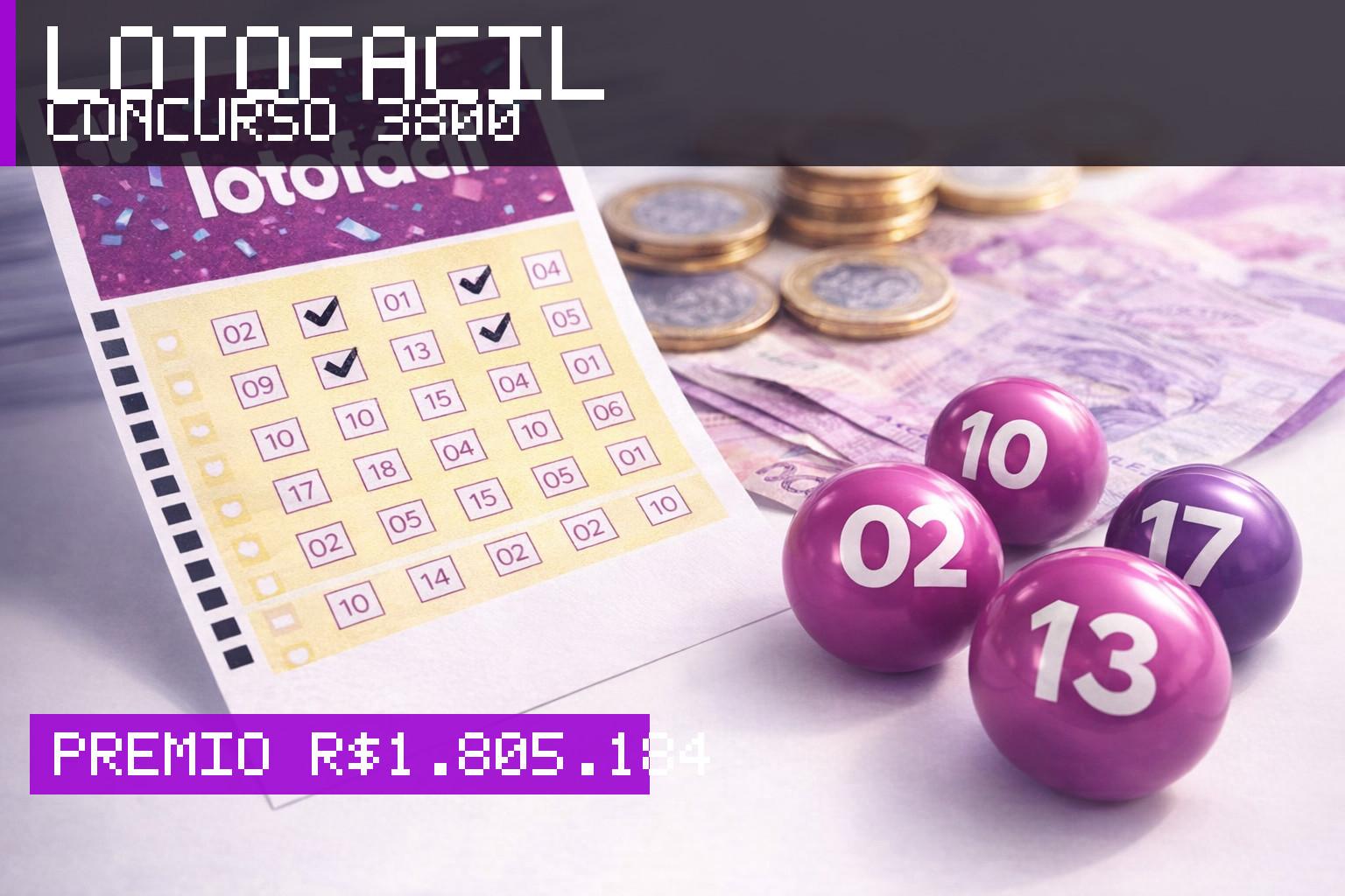 Resultado da Lotofácil, concurso 3800: prêmio r$ 1.805.184