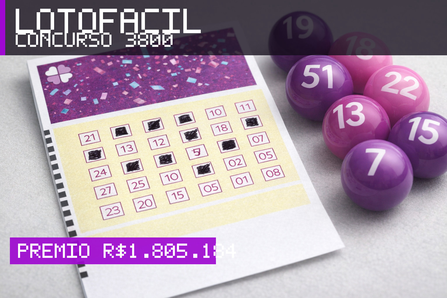 Resultado da Lotofácil, concurso 3800: prêmio r$ 1.805.184