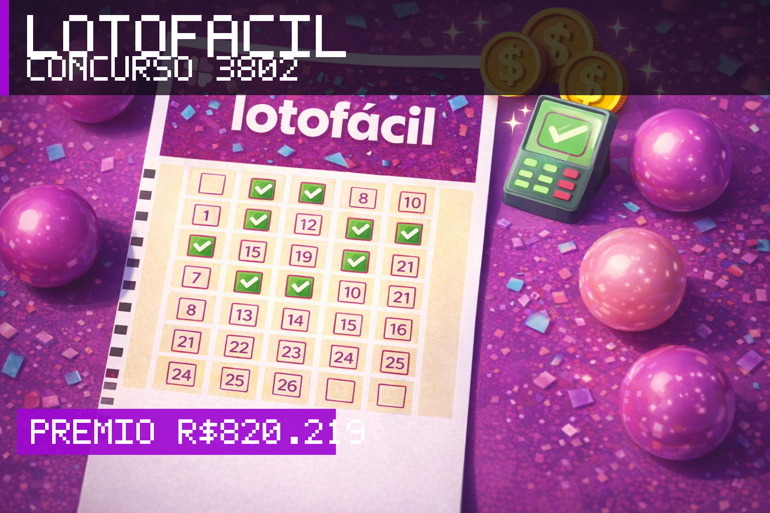 Resultado da Lotofácil, concurso 3802: prêmio r$ 820.219