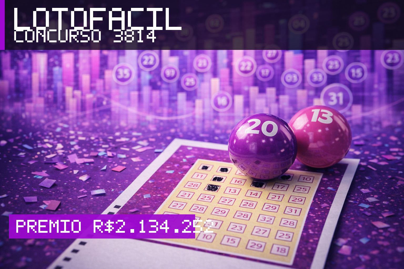 Resultado da Lotofácil, concurso 3814: prêmio r$ 2.134.252