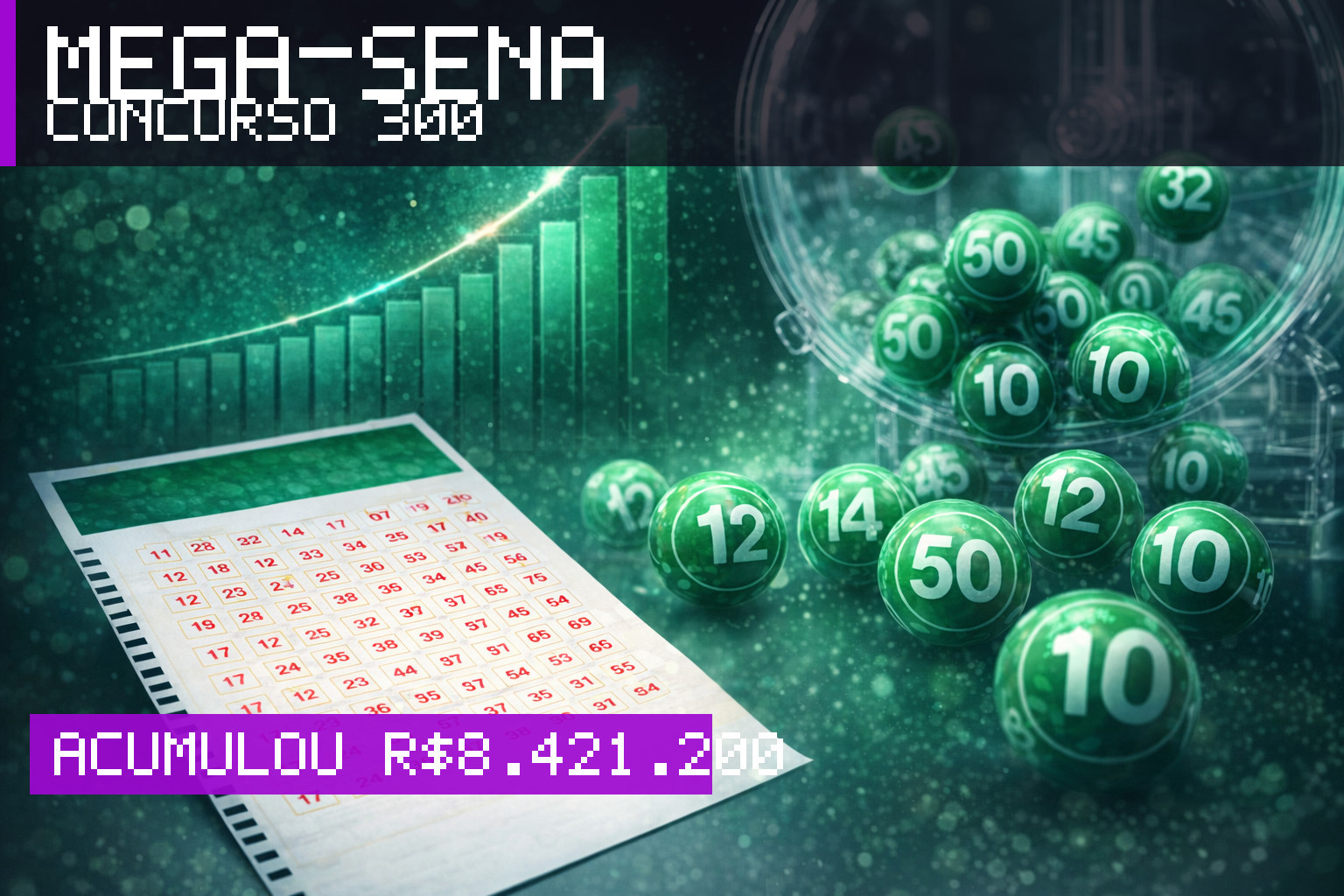 Resultado da Mega-Sena, concurso 300: acumulou r$ 8.421.200