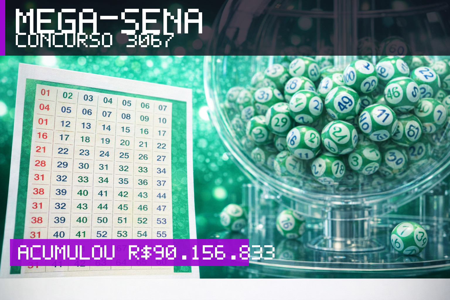 Resultado da Mega-Sena, concurso 3067: acumulou r$ 90.156.833