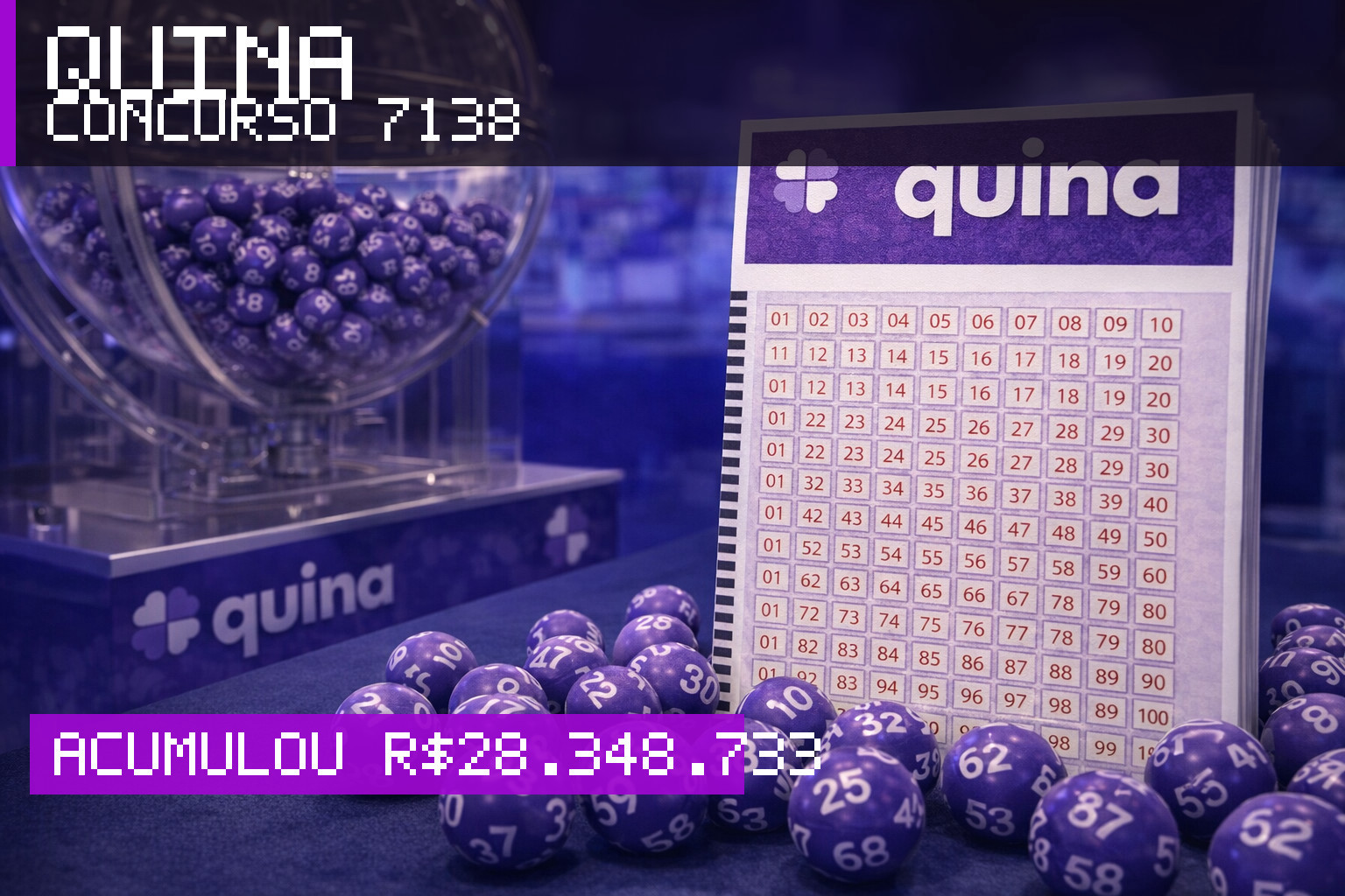 Resultado da Quina, concurso 7138: acumulou r$ 28.348.733