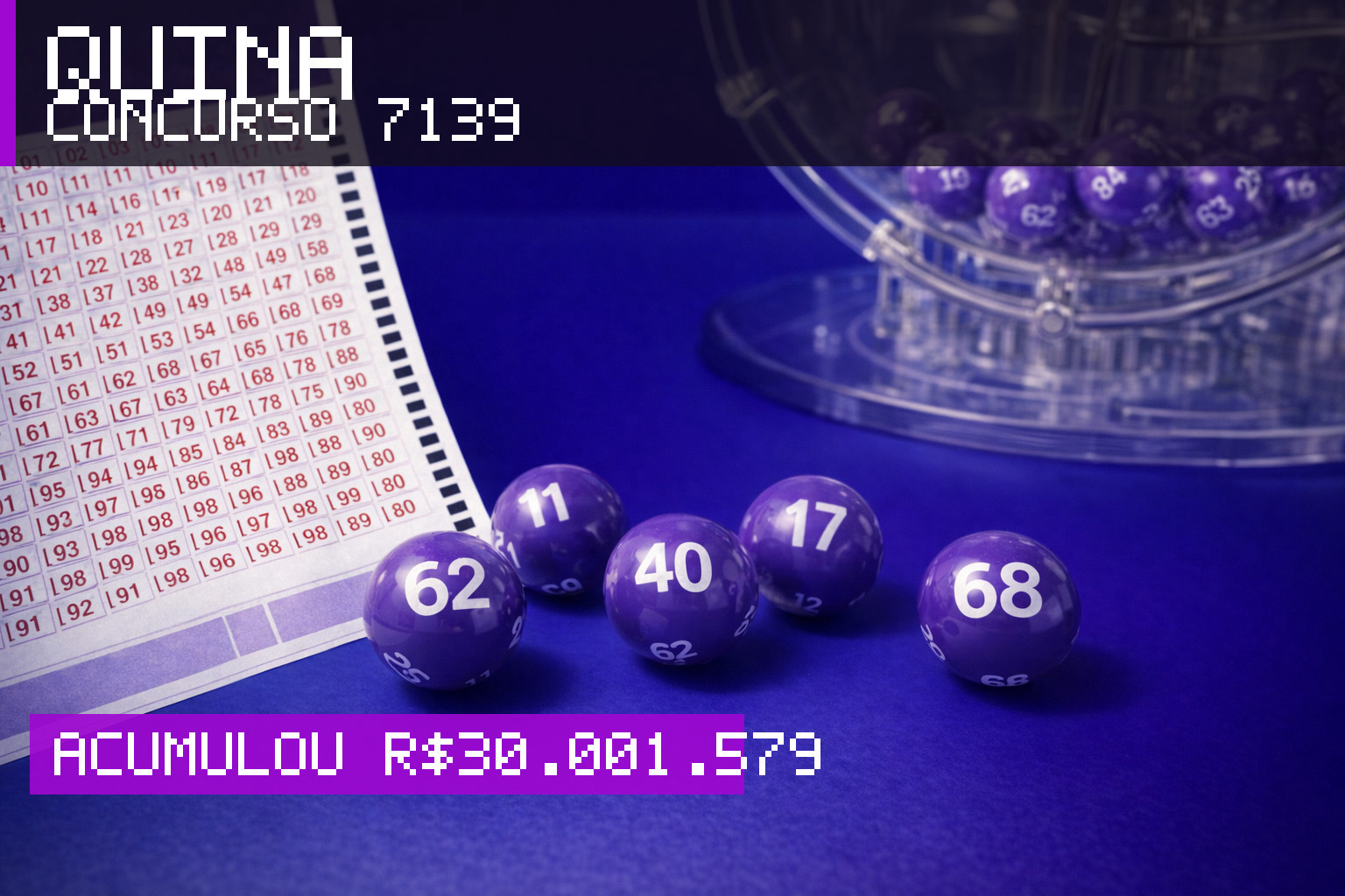Resultado da Quina, concurso 7139: acumulou r$ 30.001.579