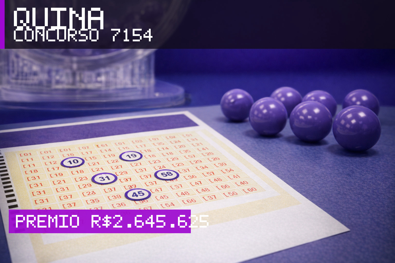 Resultado da Quina, concurso 7154: prêmio r$ 2.645.625